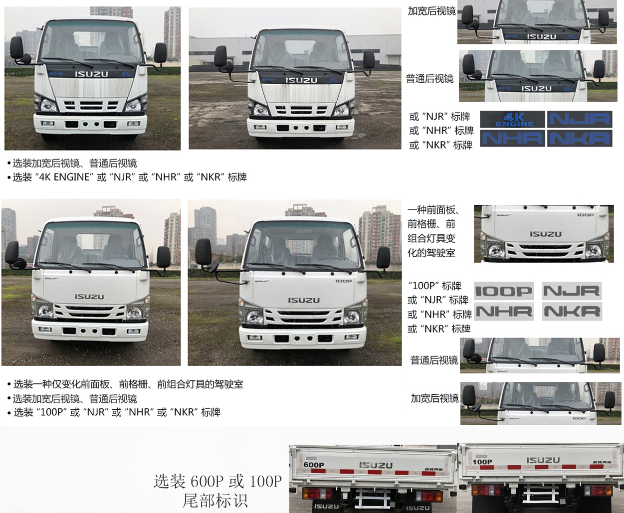 ����L(ch��ng)�d��AAA5070JGKJ6�͸߿����I(y��)܇(ch��)